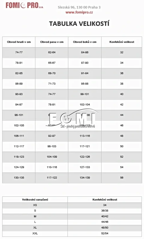 Vypasované šaty Klinik