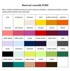 Kuchařský rondon Princes pánský